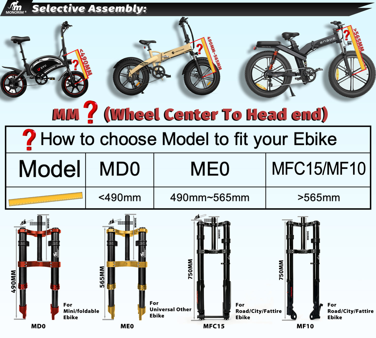Monorim MF0 front modify great kit to be more safety and comfort for Ebike Road/city/Fattire