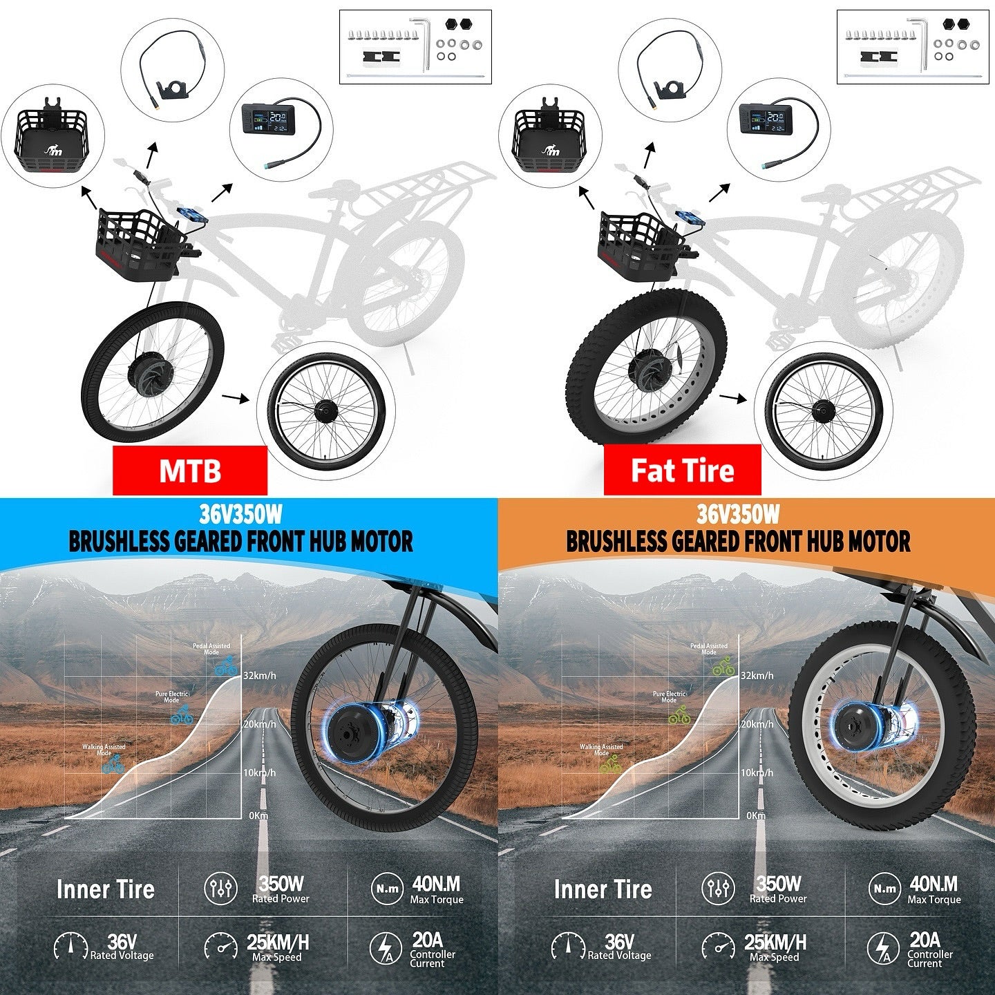 Monorim BPK350 e-bike power kit 380w bike Upgrade to be e-bike with basket for Turn Pedal Bicycle Into E-bike. BPK350-MTB/URBAN / Black
