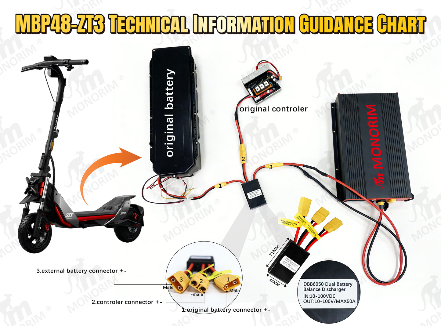 monorim MBP48-ZT3  48v 13.5ah external removable power bank for ZT3pro range extender over 35km